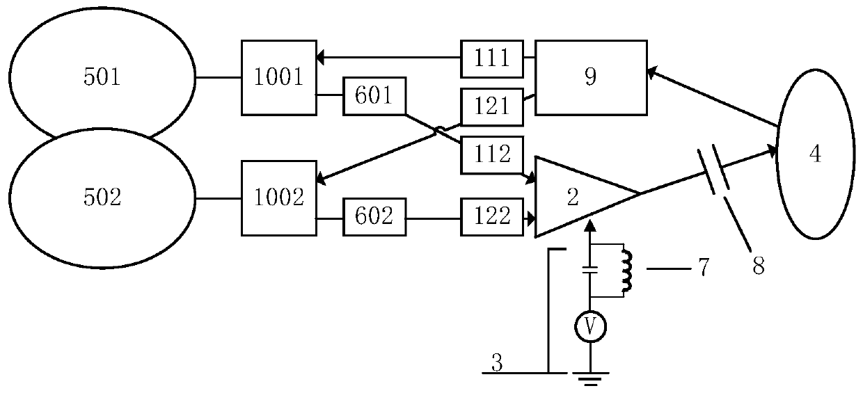 A receiving channel combining device for magnetic resonance radio frequency coil