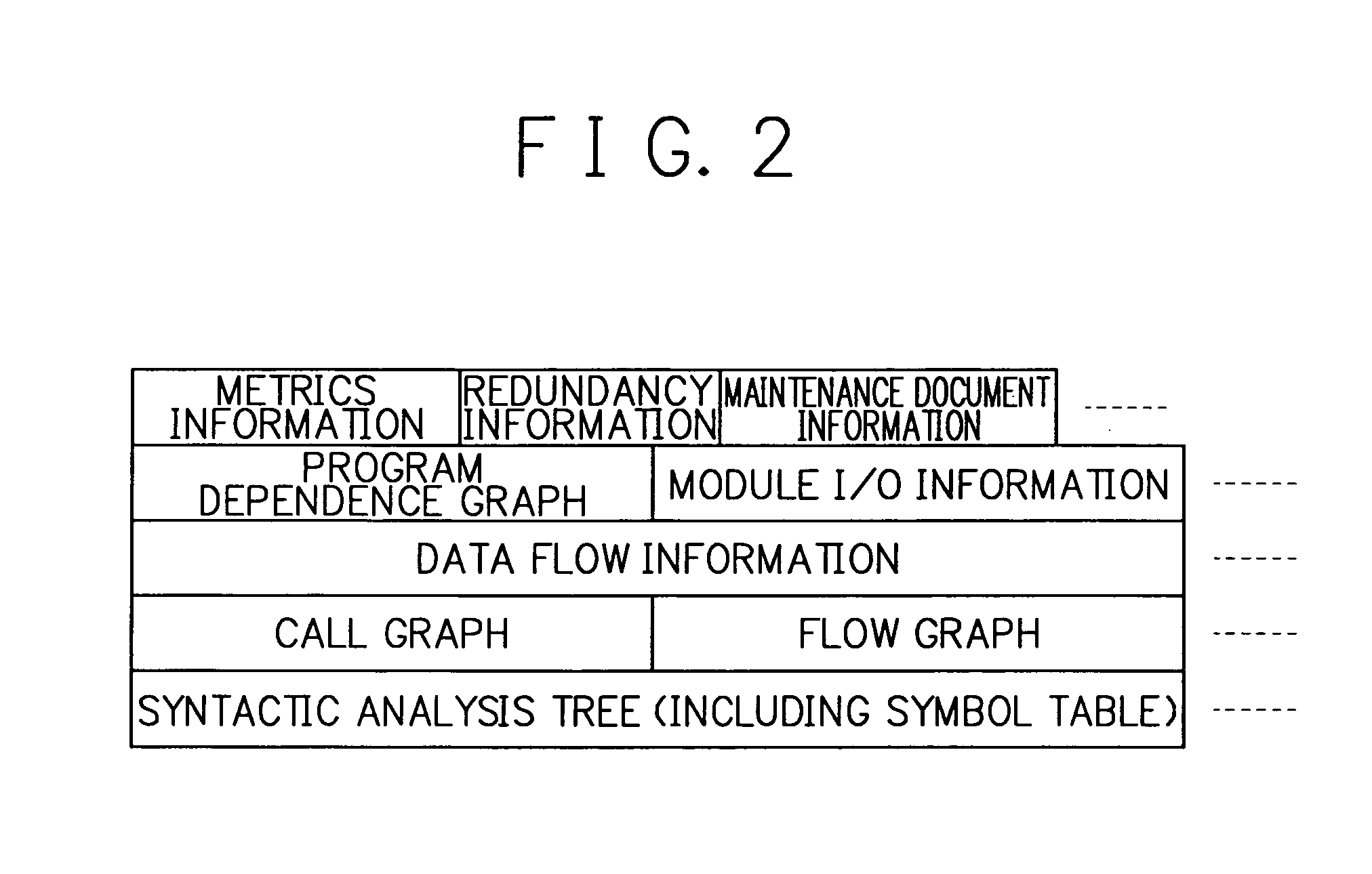 Apparatus for analyzing software and method of the same