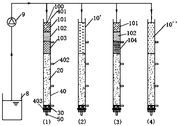 Zero-energy-consumption sewage treatment system