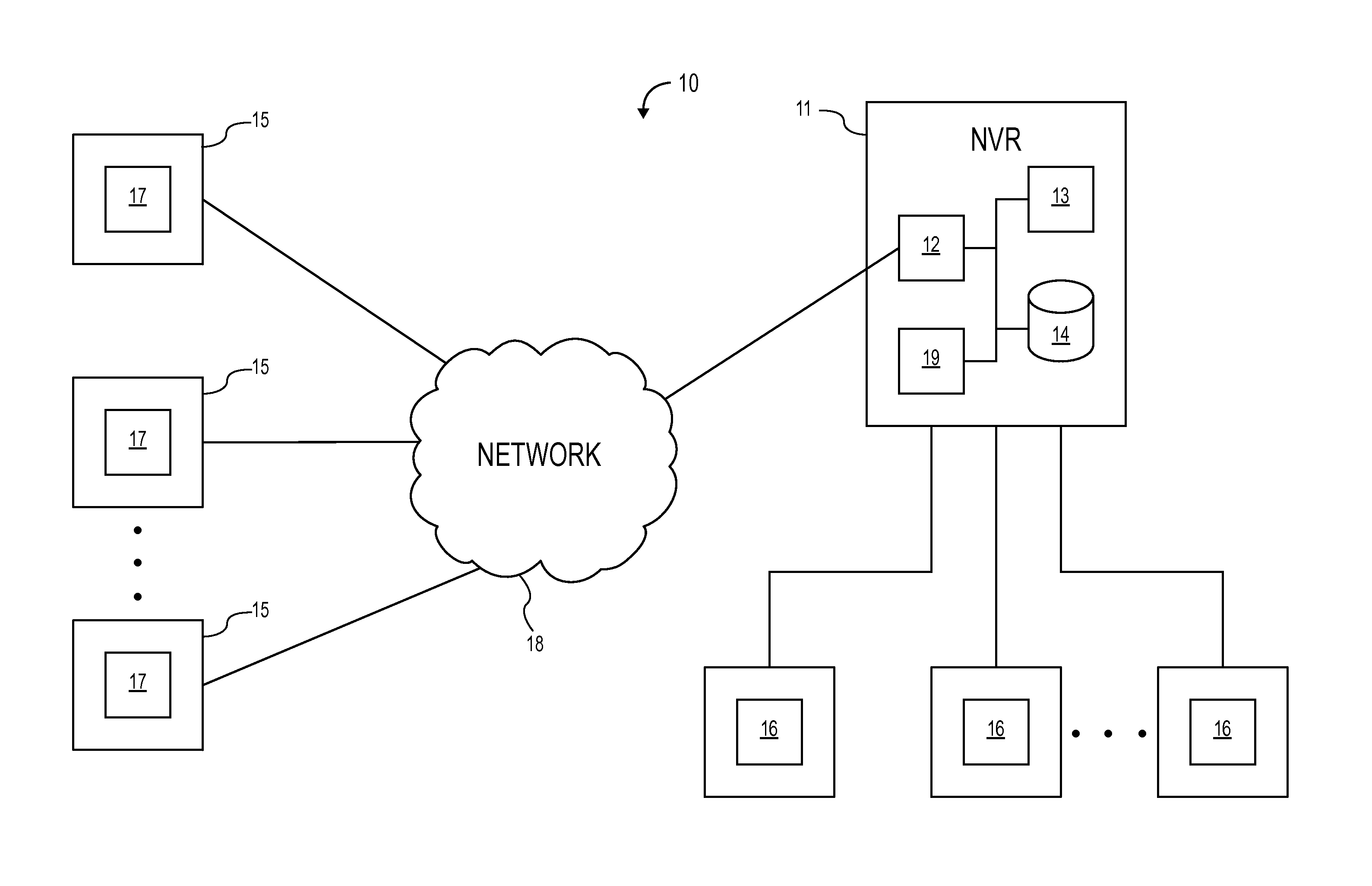 Self-healing video surveillance system