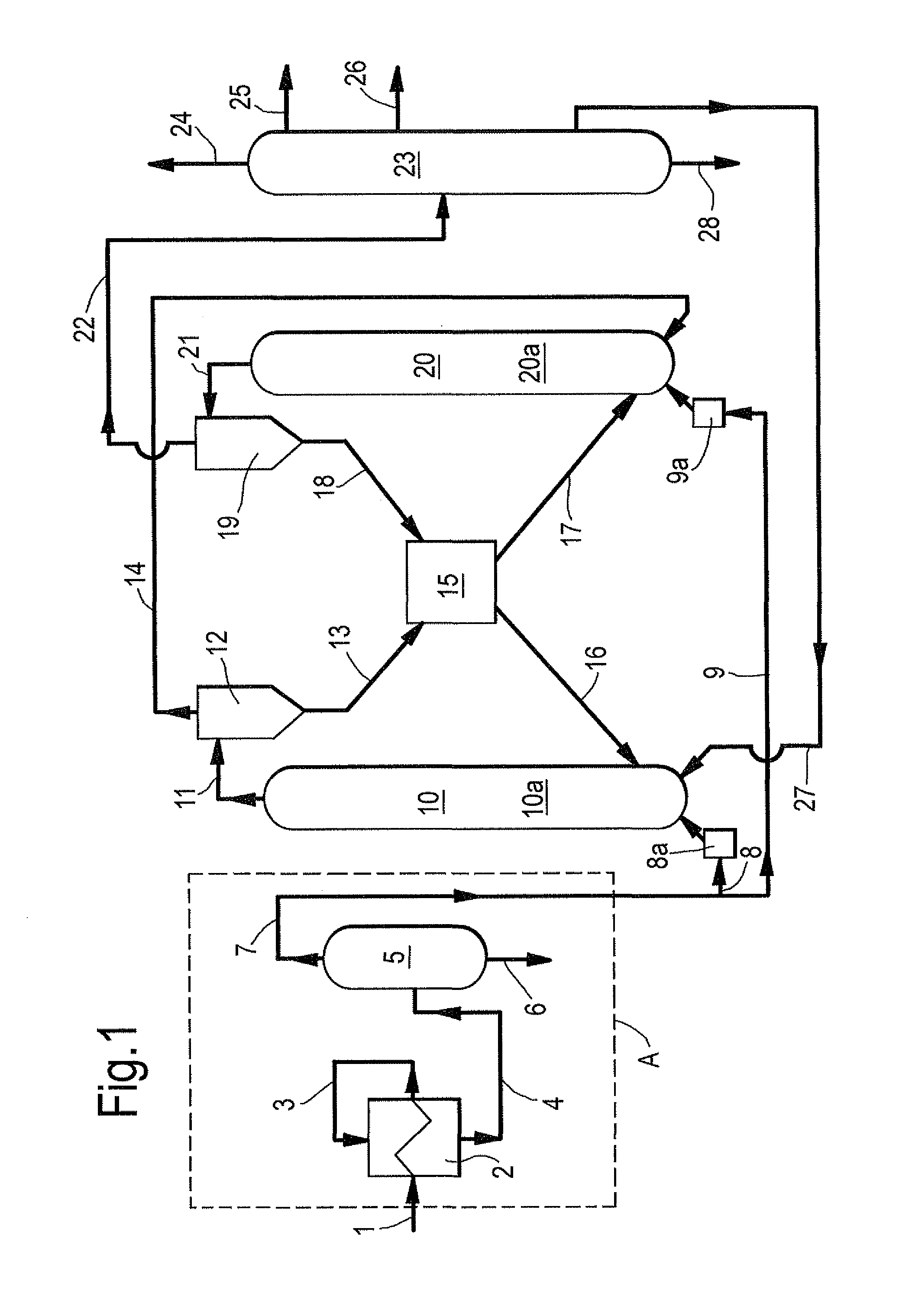 Process and reactor system for the preparation of an olefinic product