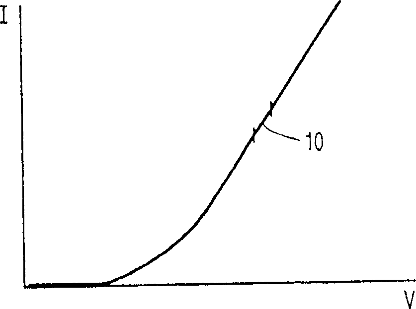 Organic electroluminescent display device