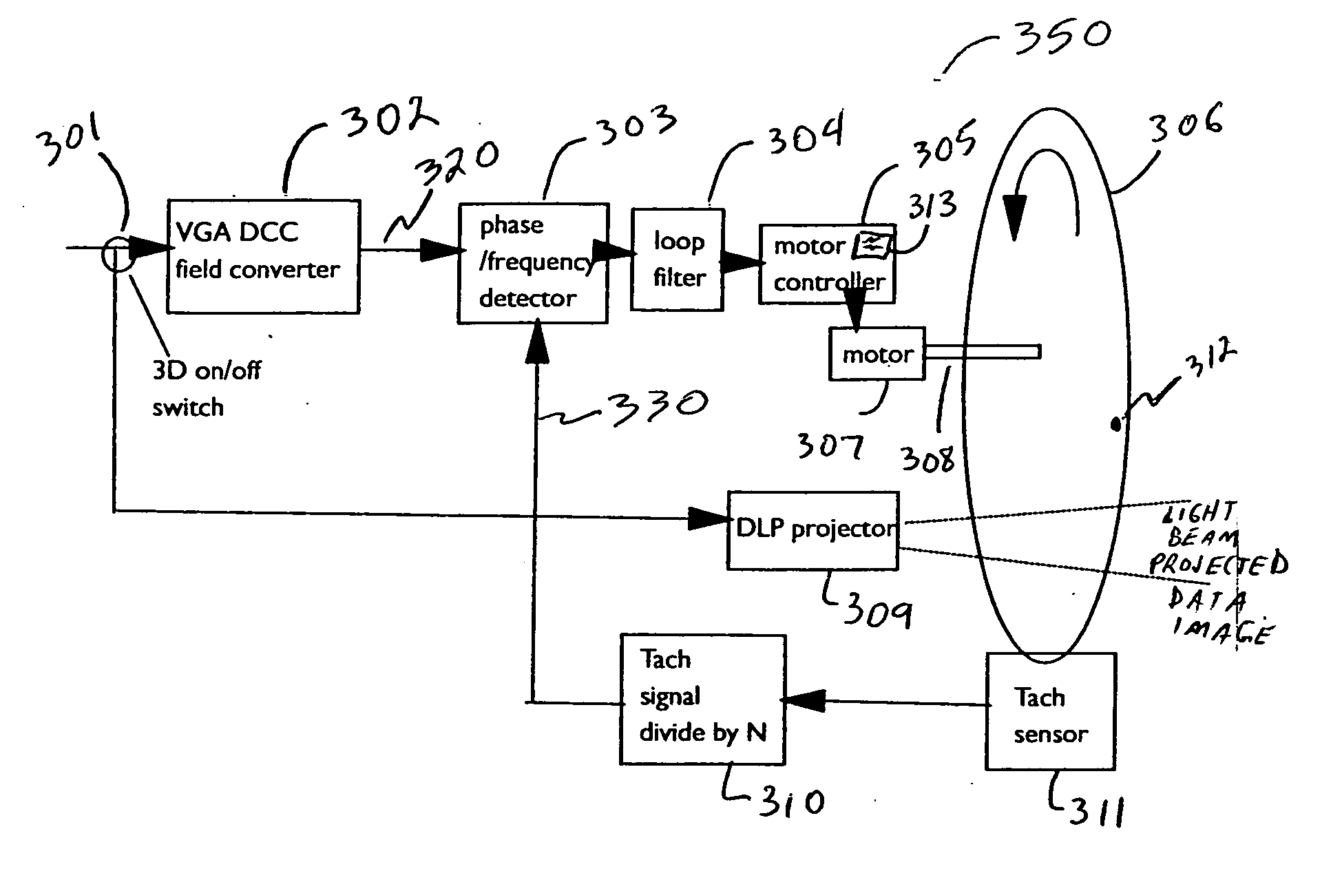 Method to synchronize stereographic hardware to sequential color rendering apparatus