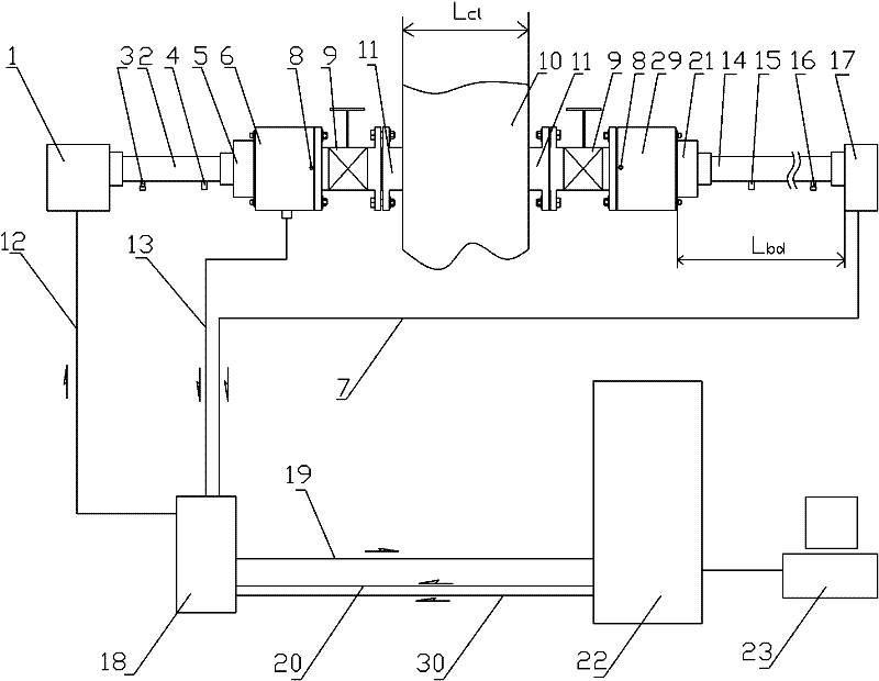 Flue gas content laser on-line detection method and system