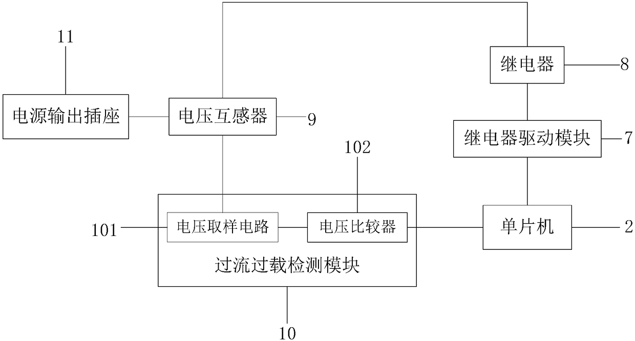 An electric vehicle intelligent charging device