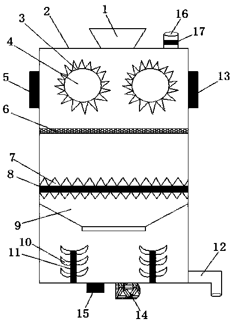 Raw material crushing device for rubber production