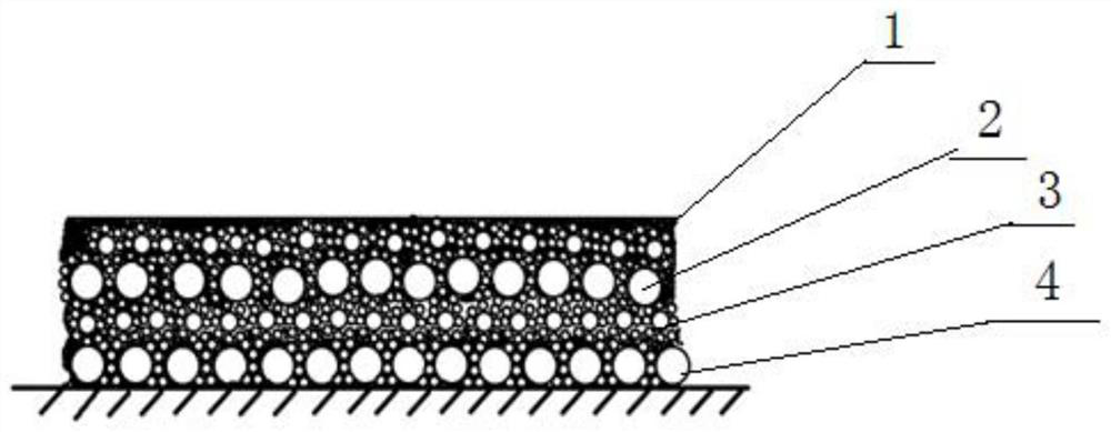 A spray-free crucible for cast polycrystal and ingot single crystal with low impurity and its preparation method