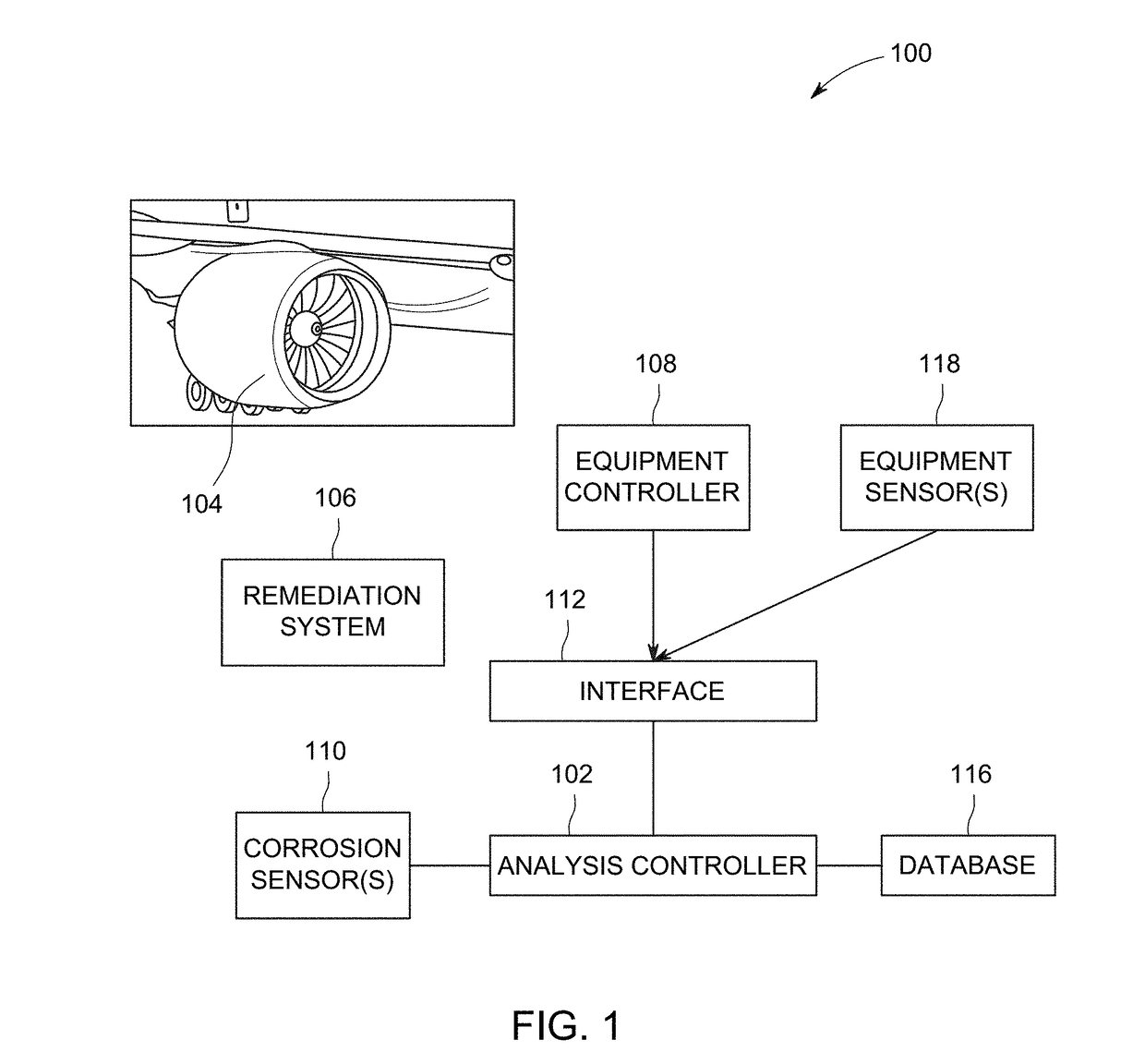 Equipment condition-based corrosion life monitoring system and method