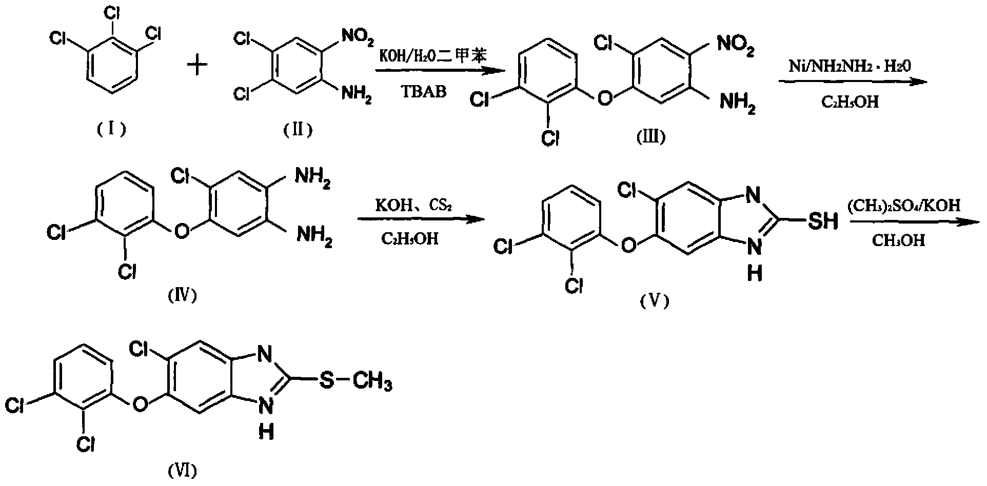 Preparation method of triclabendazole