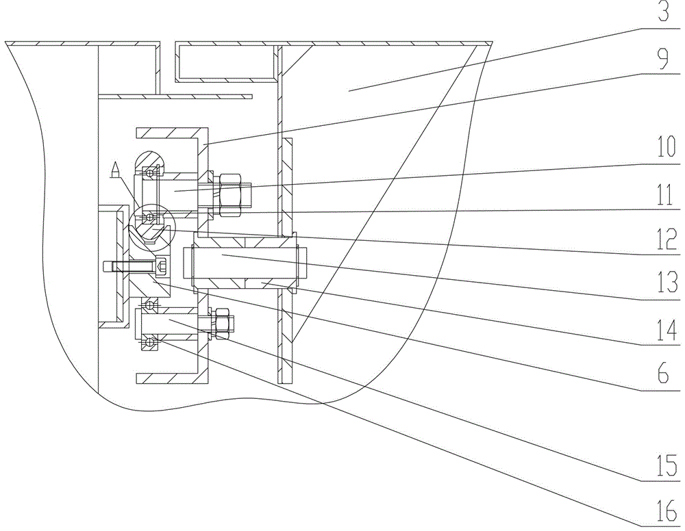 Overturn protective door on machine tool