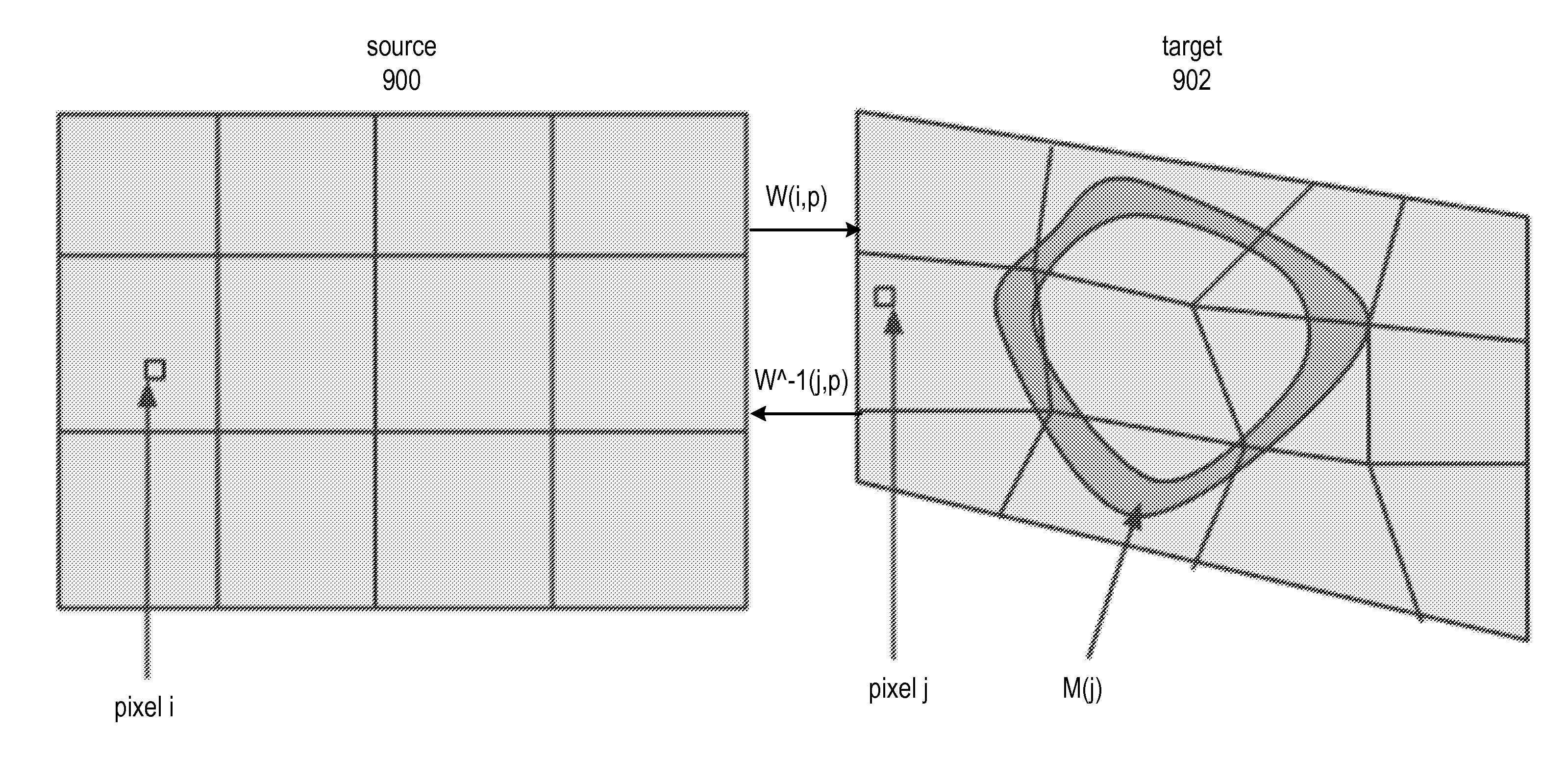 Methods and Apparatus for Video Completion