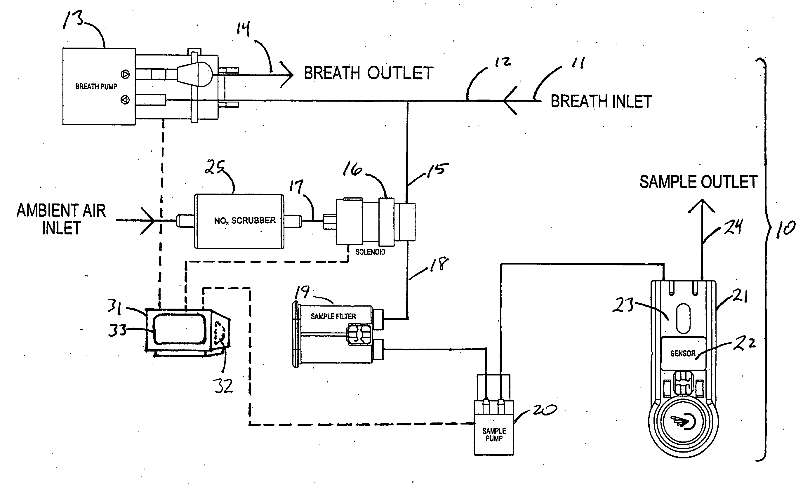 Analyzer for Nitric Oxide in Exhaled Breath with Multiple-Use Sensor