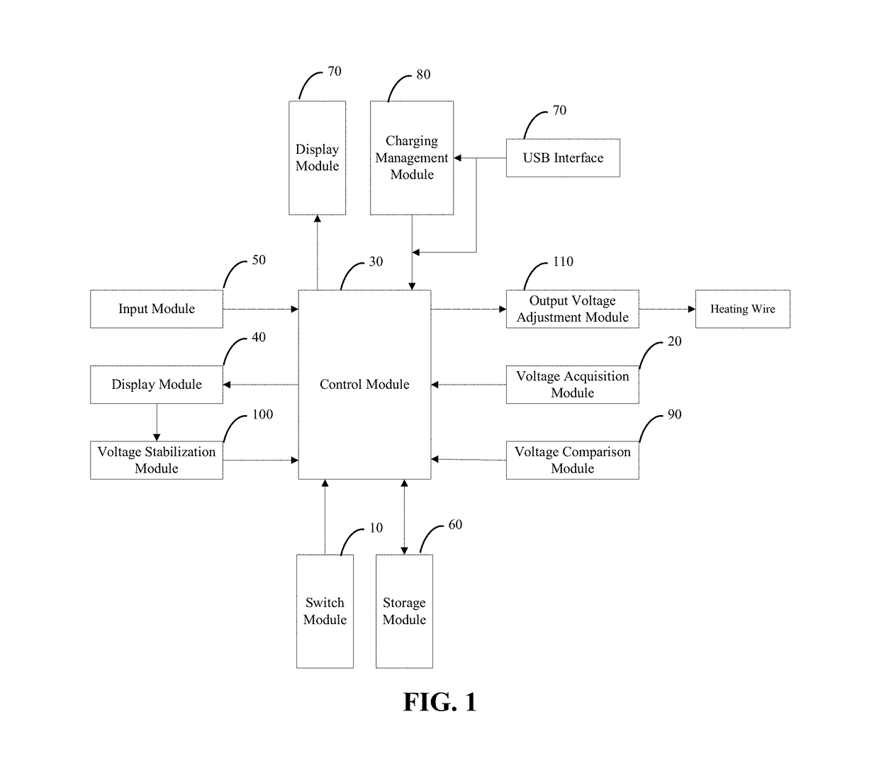 Intelligent controller and method for electronic cigarette