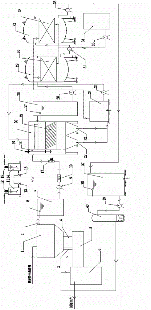 Recycling processing system of cold-state carbon steel oxide scale powder suspension