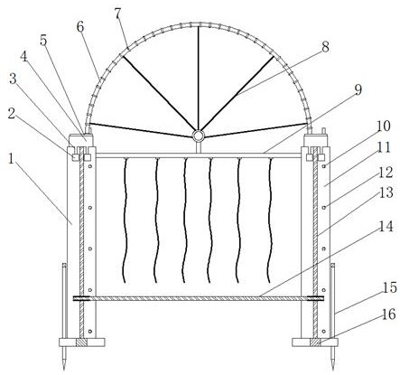 A fence that is convenient for Pentagram to climb for municipal gardens