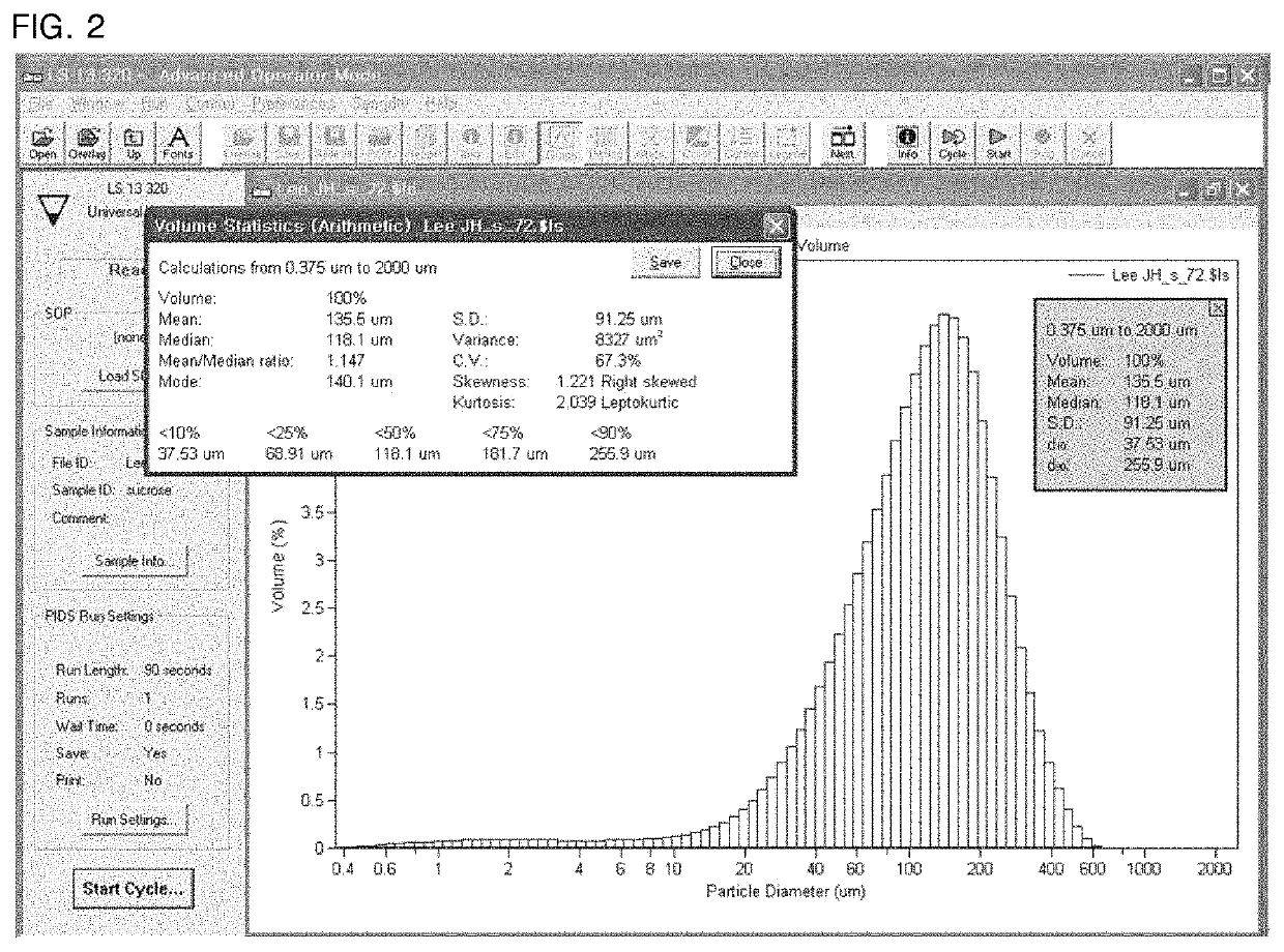 Method for preparing D-psicose crystal