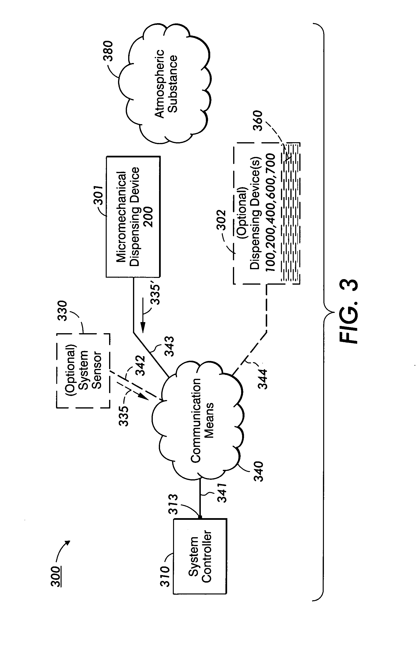 Environmental system including a micromechanical dispensing device