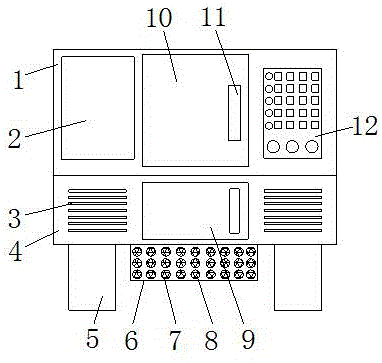 Numerical-control equipment with radiating functions
