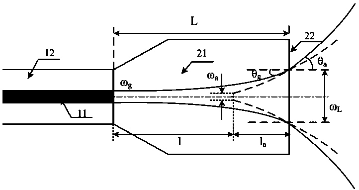 An integrated high-power fiber laser output system with cladding light filtering function