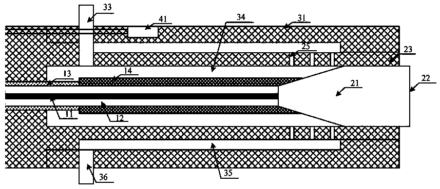 An integrated high-power fiber laser output system with cladding light filtering function