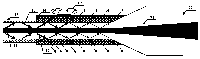 An integrated high-power fiber laser output system with cladding light filtering function