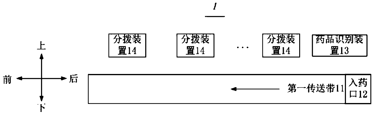 Medicine sorting method and device for medicine warehouse, medicine warehouse and storage medium