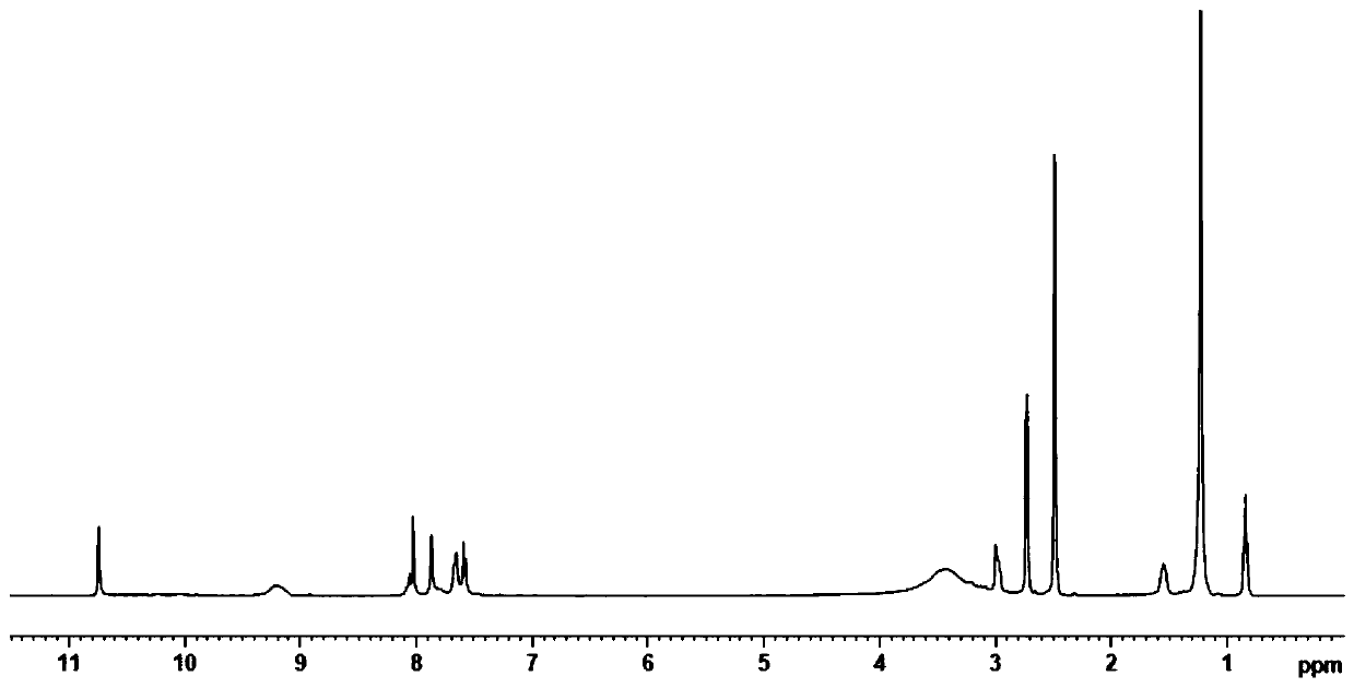 Dicarboxylic acid heavy calcium carbonate powder fluorescent whitening agent and its preparation method and application