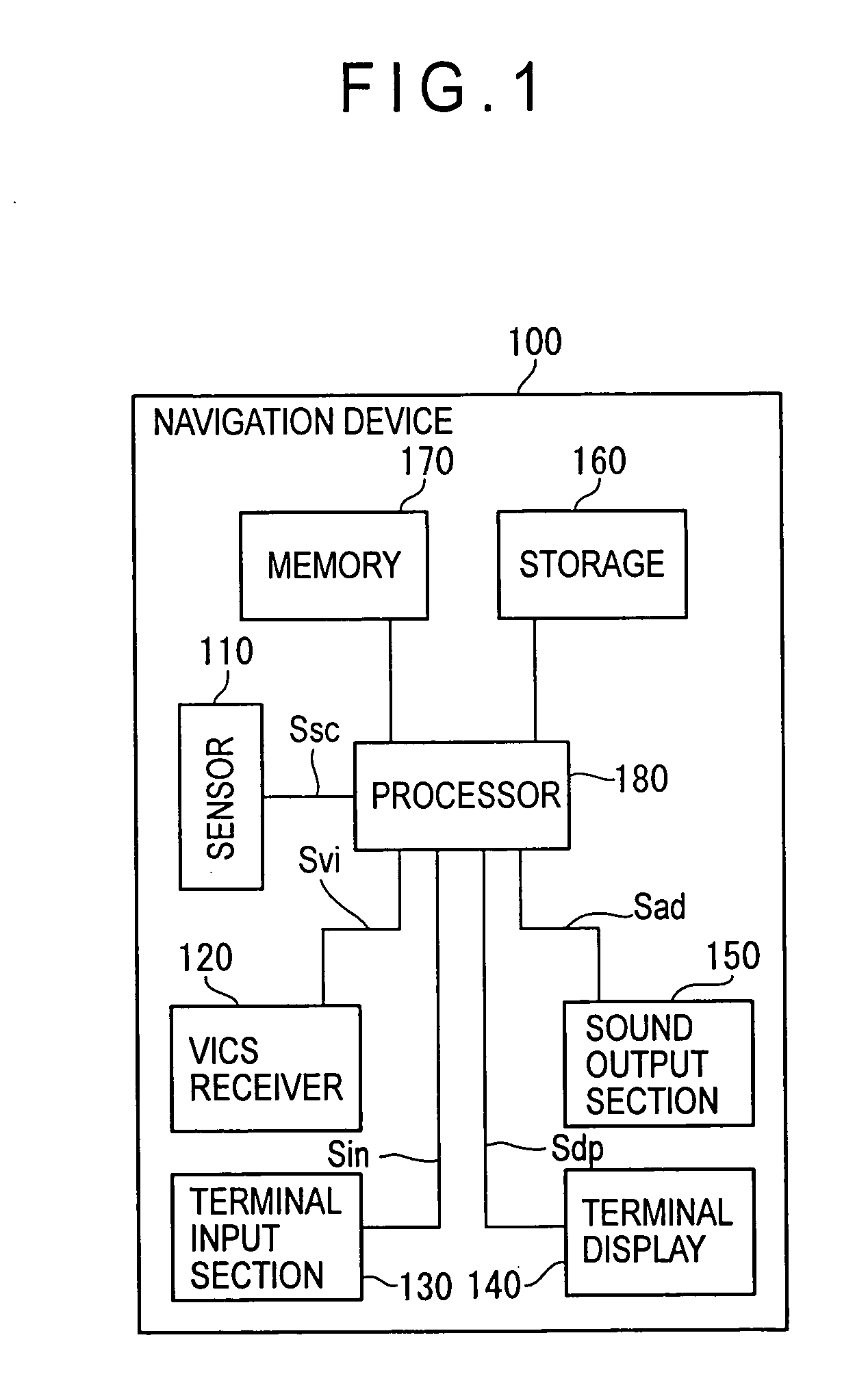 Traffic-condition notifying device, its system, its method, its program and recording medium storing the program