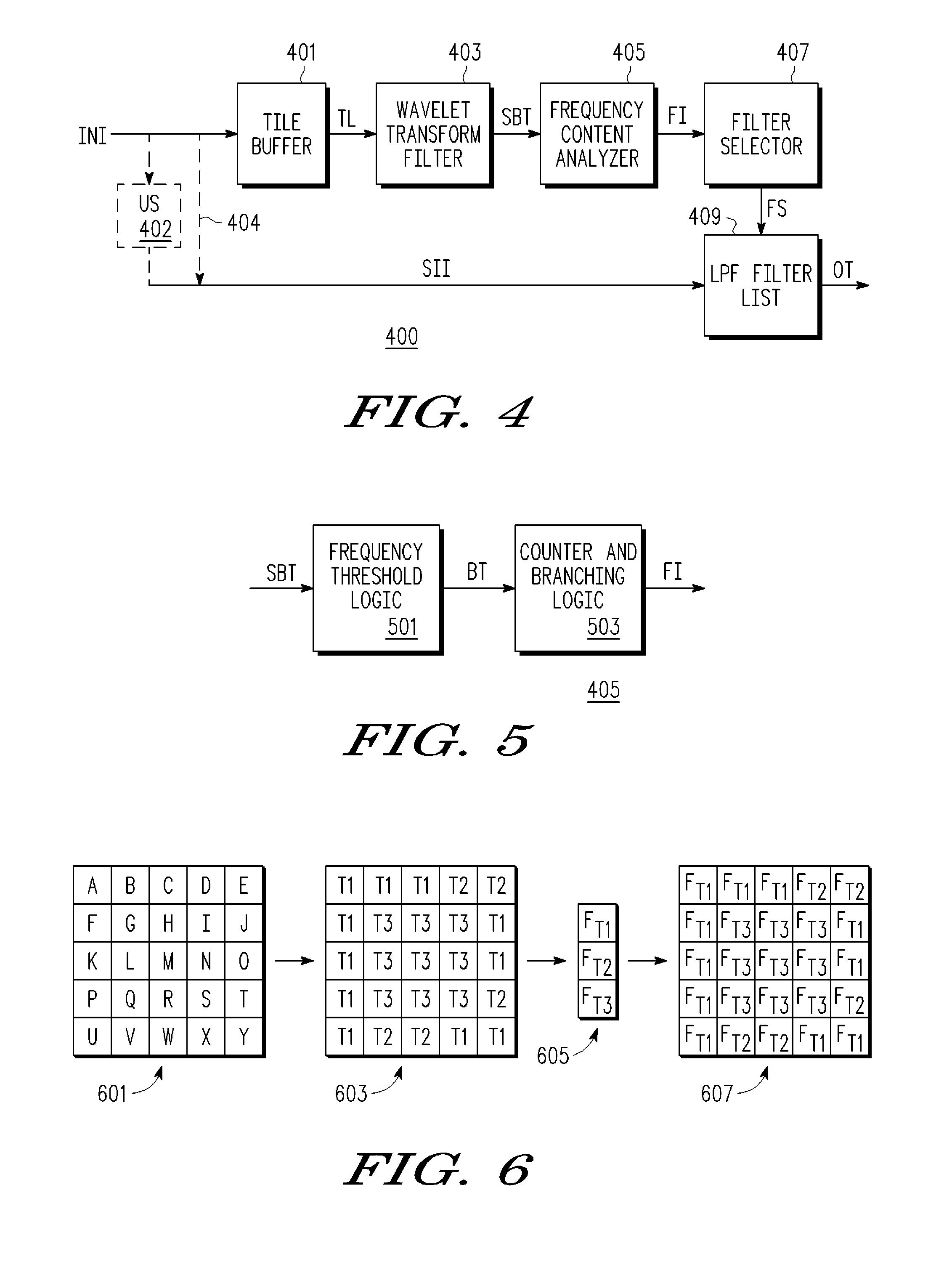 Localized content adaptive filter for low power scalable image processing
