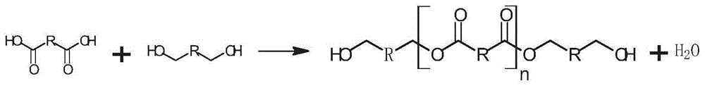 Preparation method for aliphatic mixed dihydric alcohol