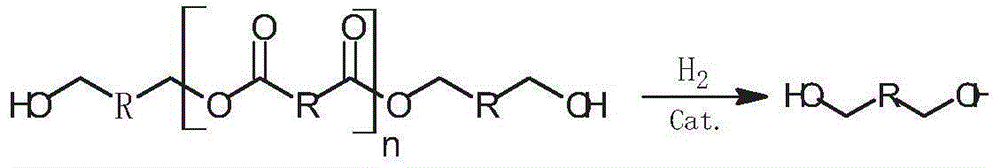 Preparation method for aliphatic mixed dihydric alcohol