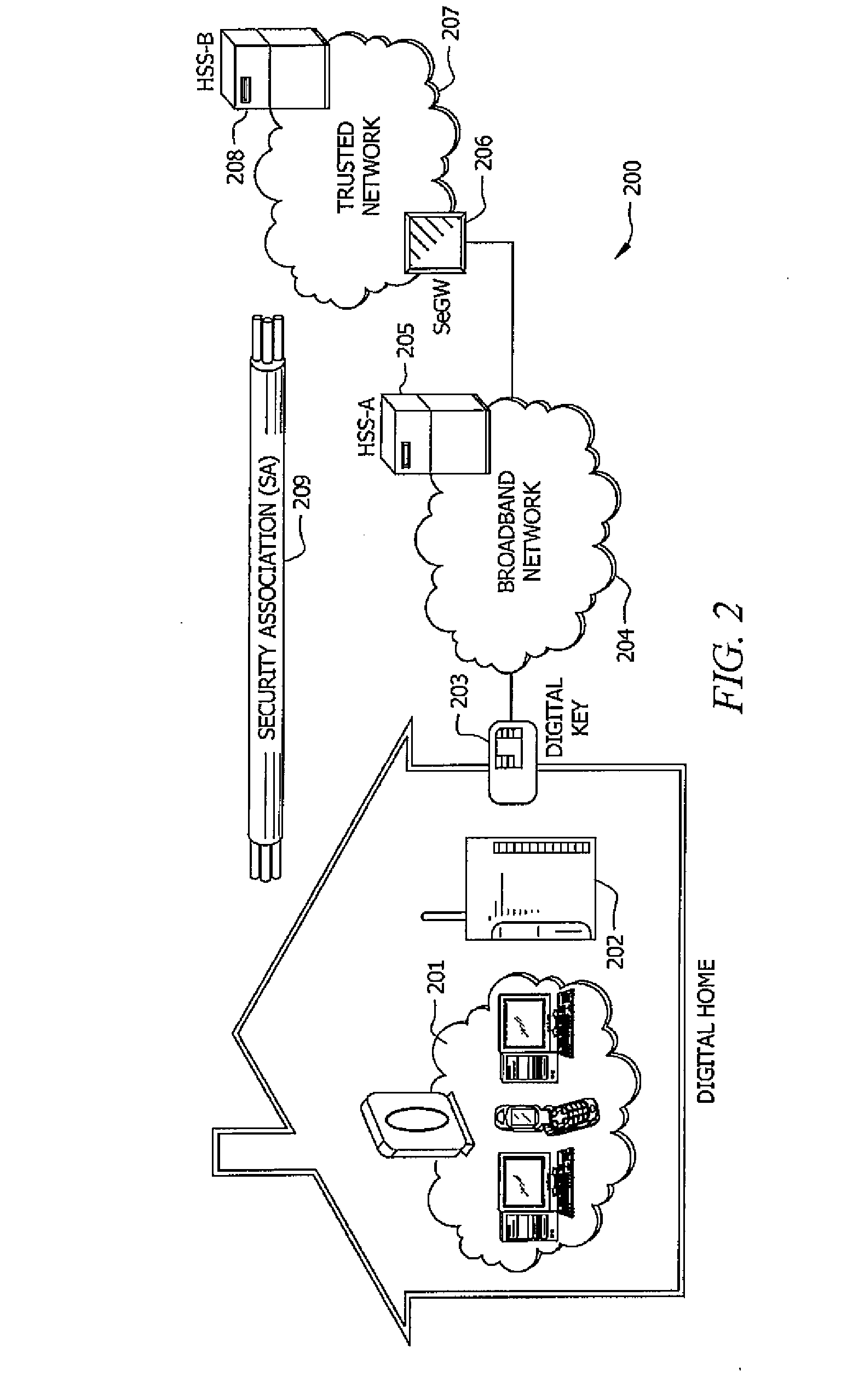 System and Method for Pre-Placing Secure Content on an End User Storage Device