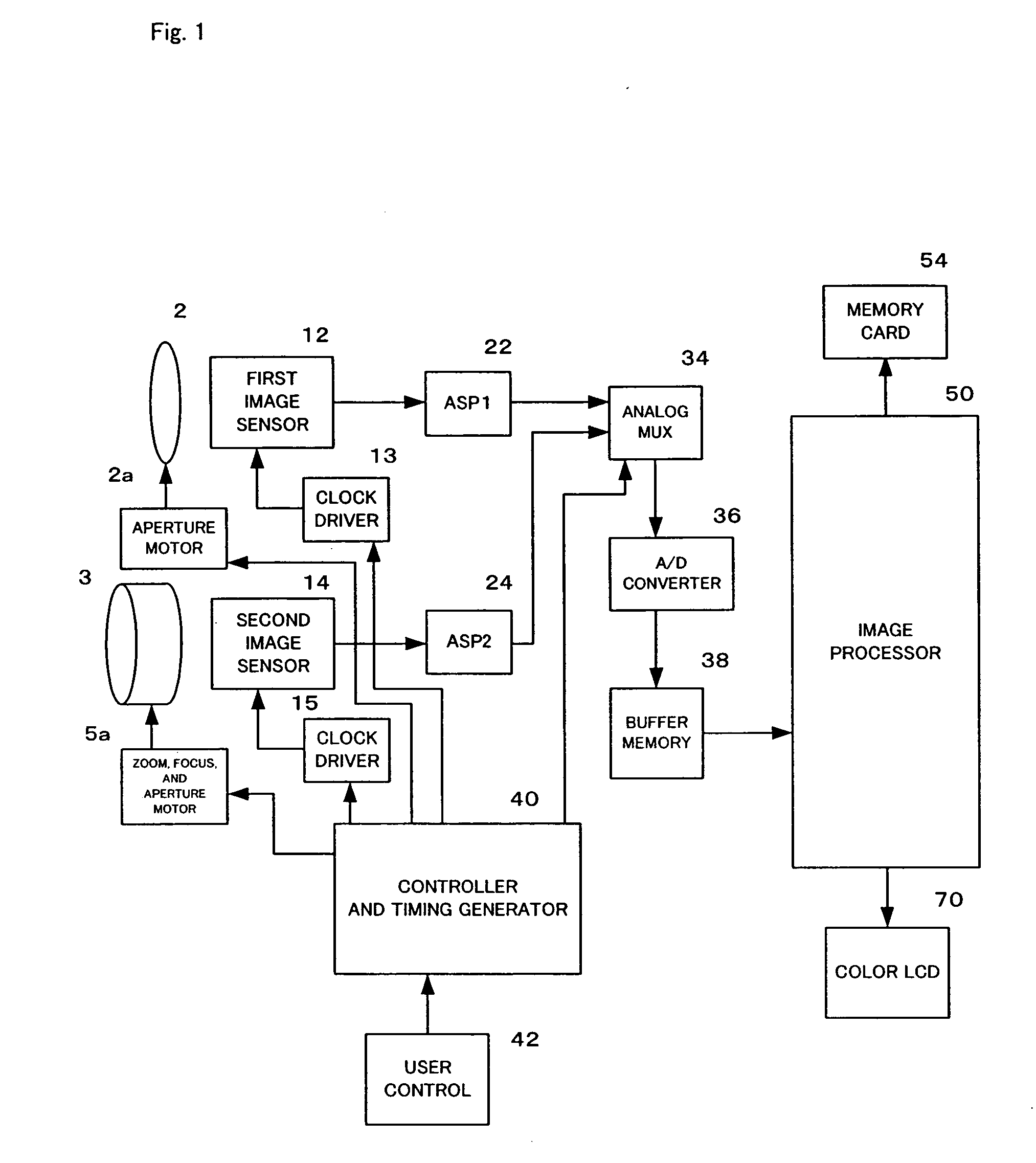 Image capturing device having multiple optical systems