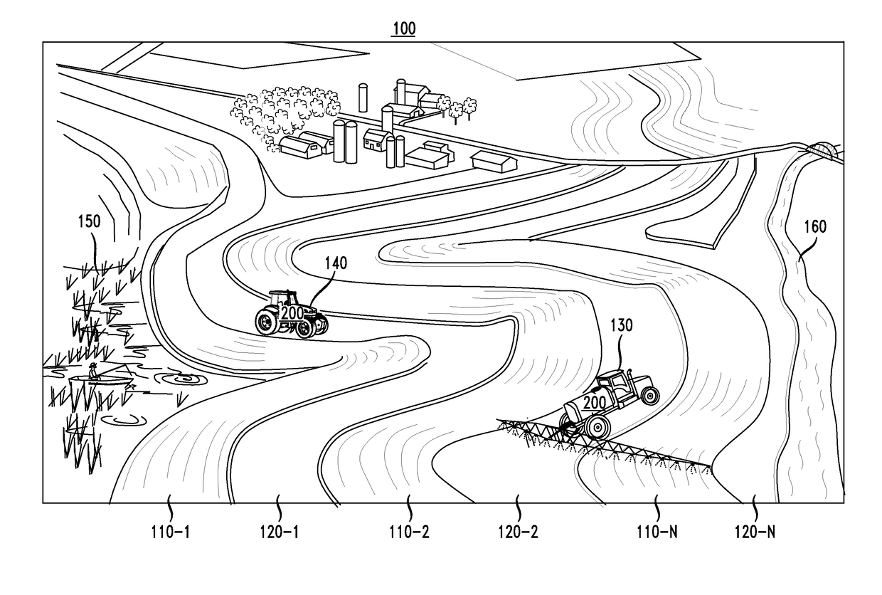 Agricultural Drone for Use in Controlling the Direction of Tillage and Applying Matter to a Field