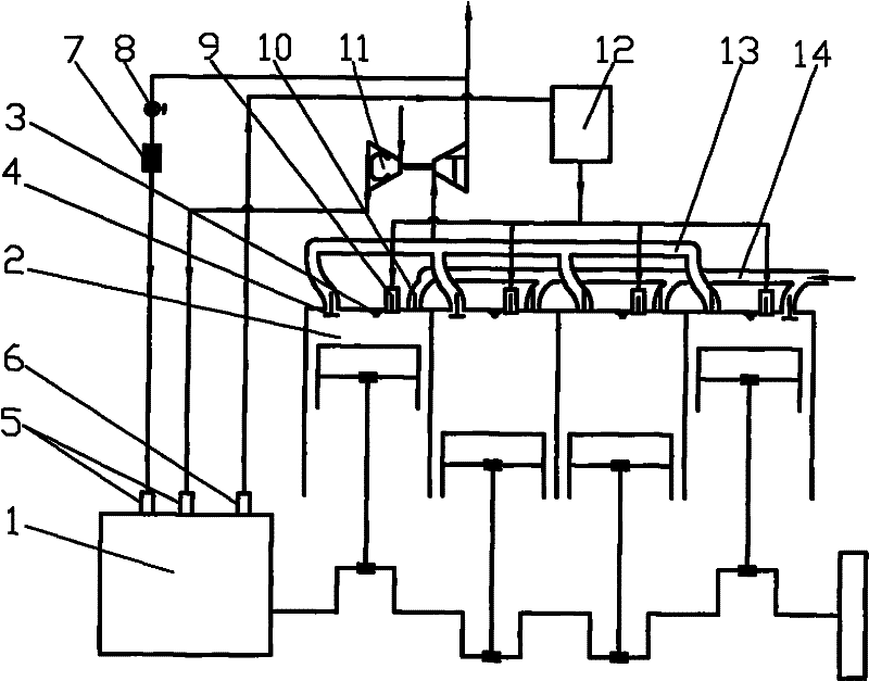 Injection strategy of internal combustion-air mixed power device