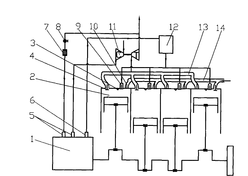 Injection strategy of internal combustion-air mixed power device