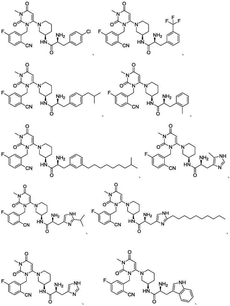 Uracil derivatives