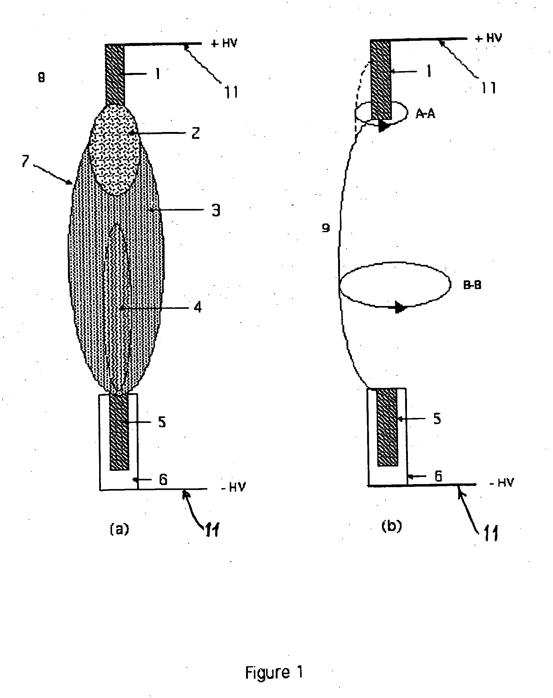 System, method, and apparatus for an intense ultraviolet radiation source