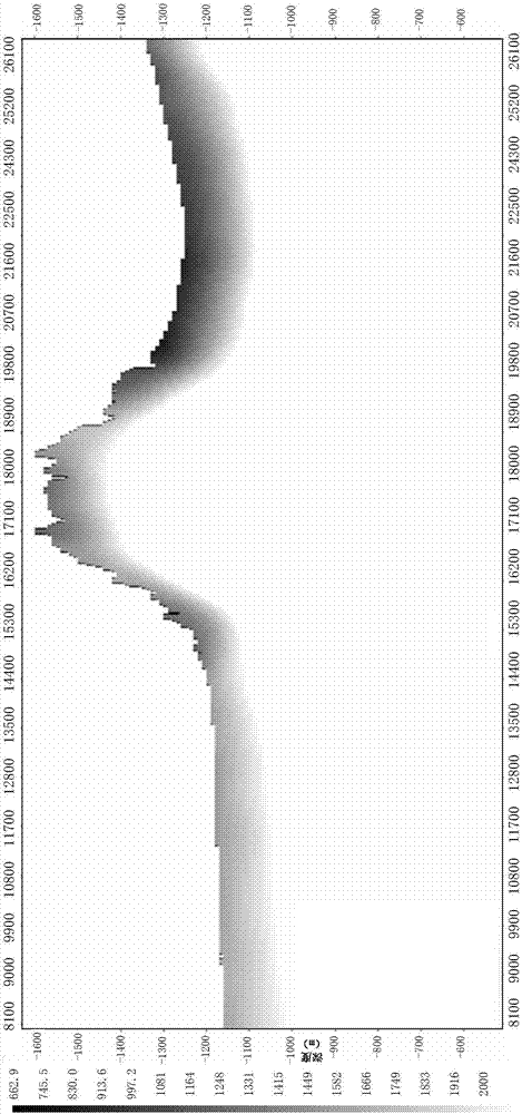 Method and apparatus of determining point location of well and well depth through micro-logging in complicated surface region