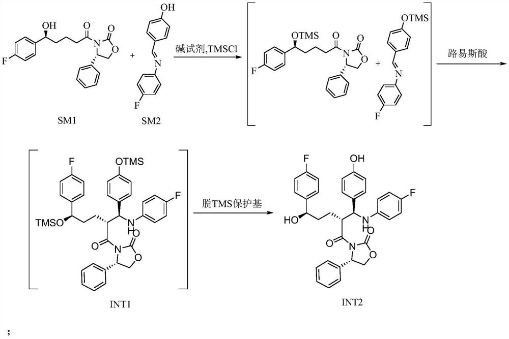 Synthesis process of ezetimibe bulk drug