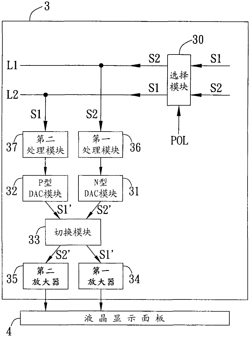 Driving circuit and operation method thereof