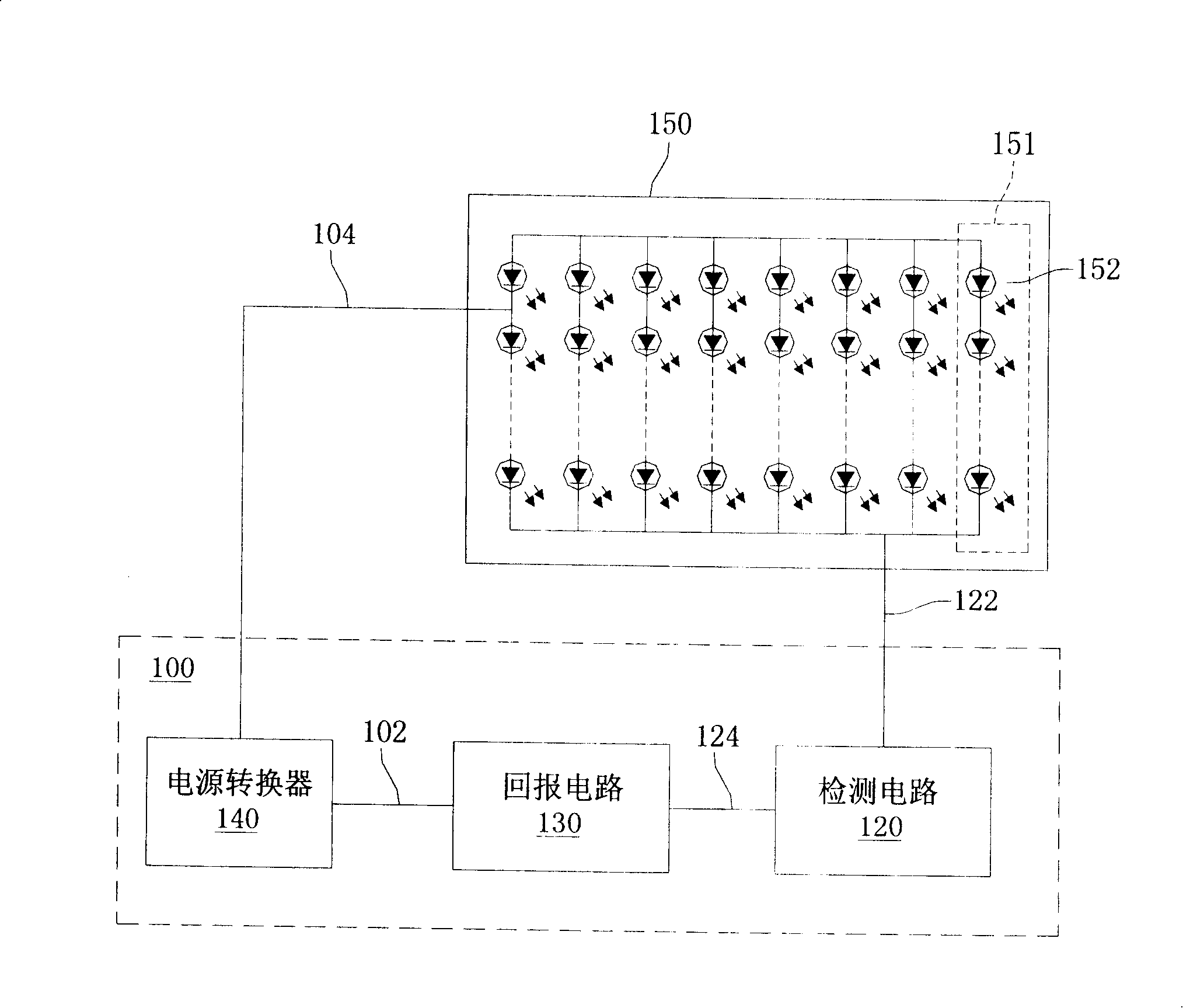 Drive circuit of LED