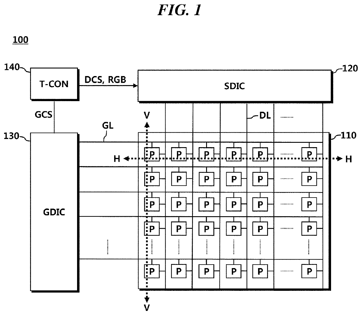 Display device, timing controller and source driver