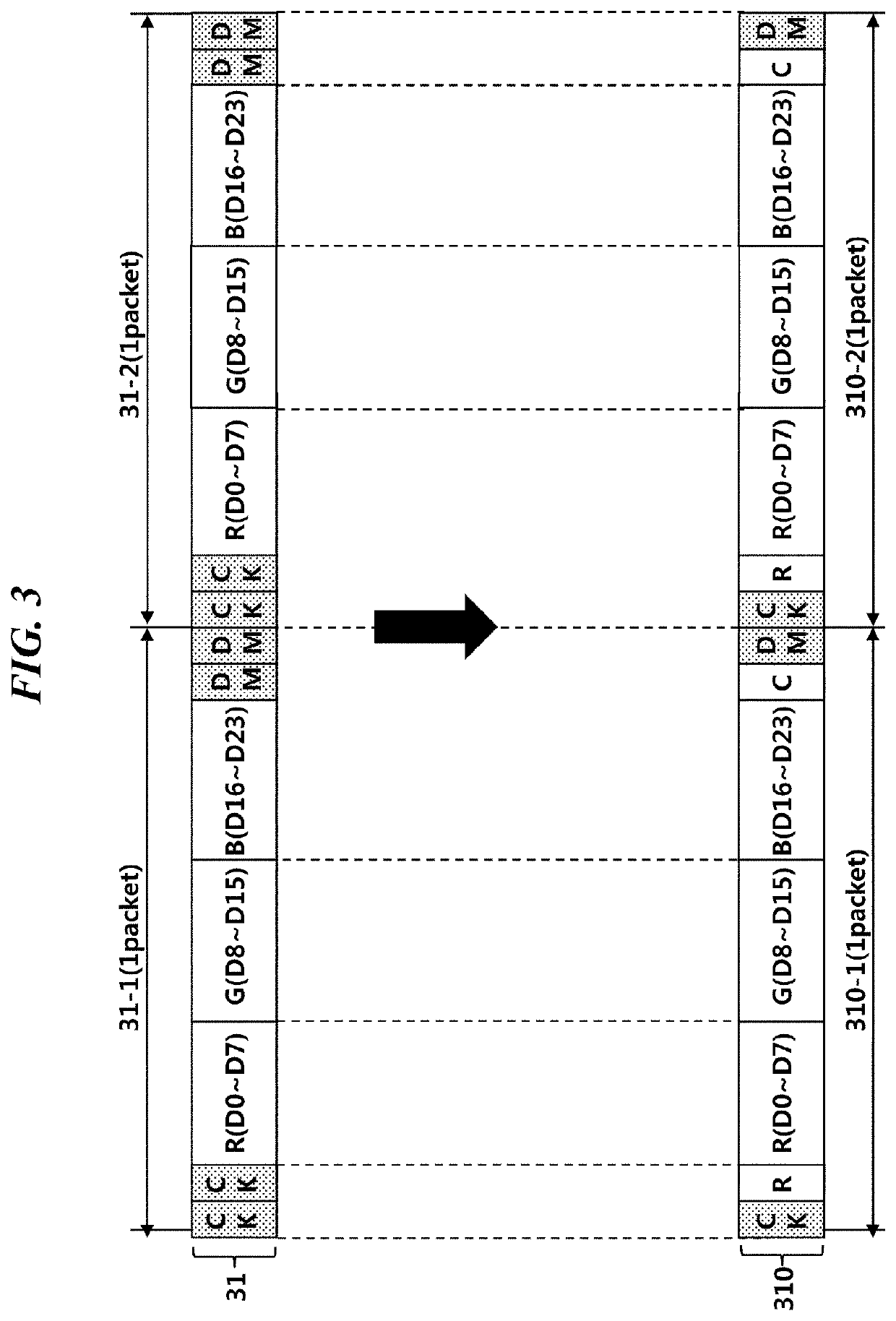 Display device, timing controller and source driver