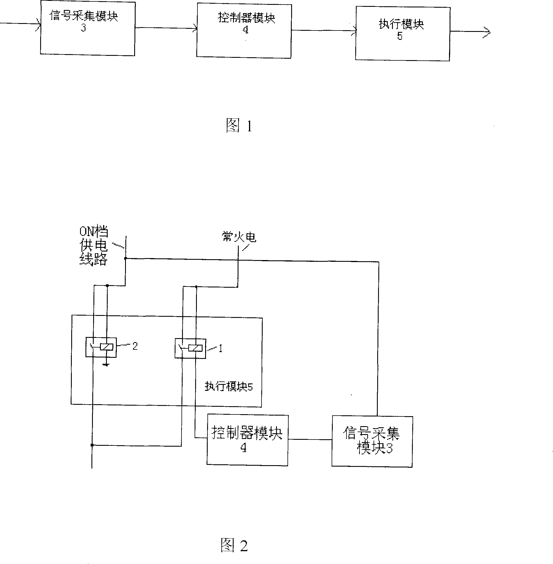 Automatic vehicle-parking braking device and control method