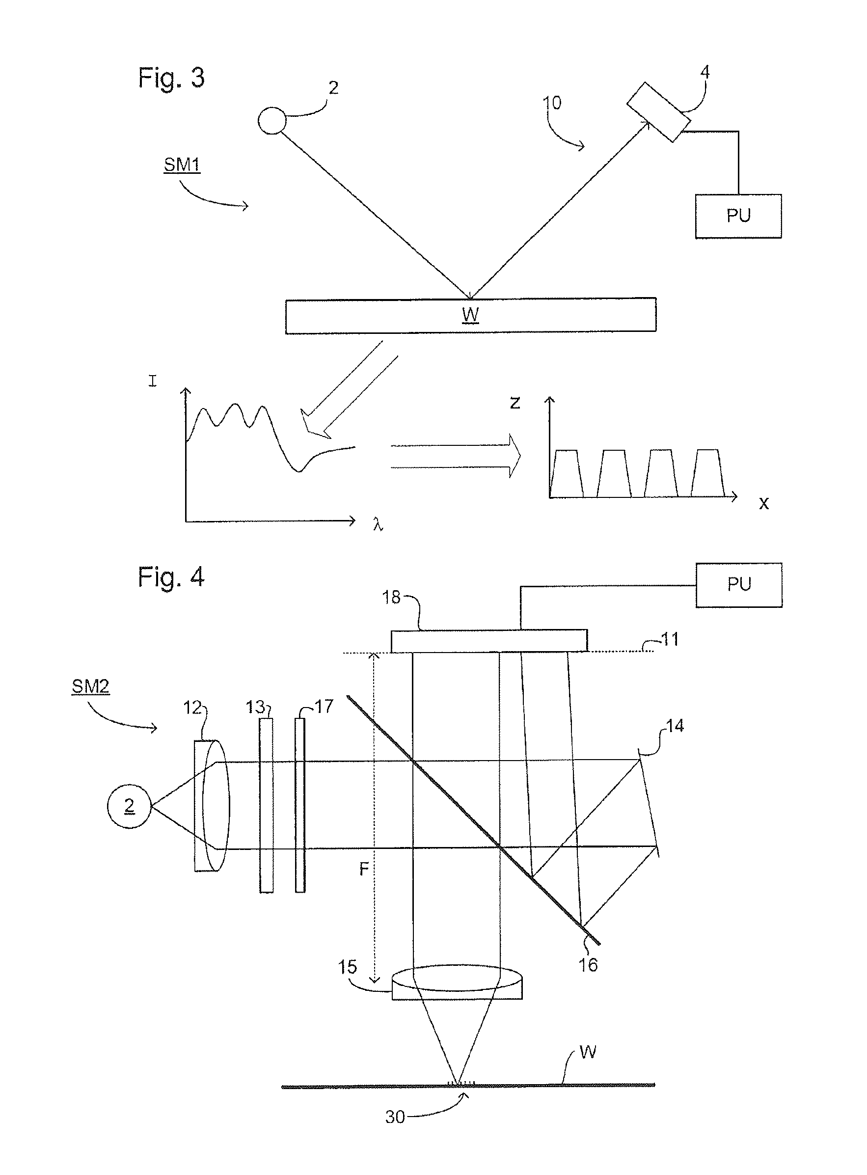 Inspection Method and Apparatus, and Corresponding Lithographic Apparatus