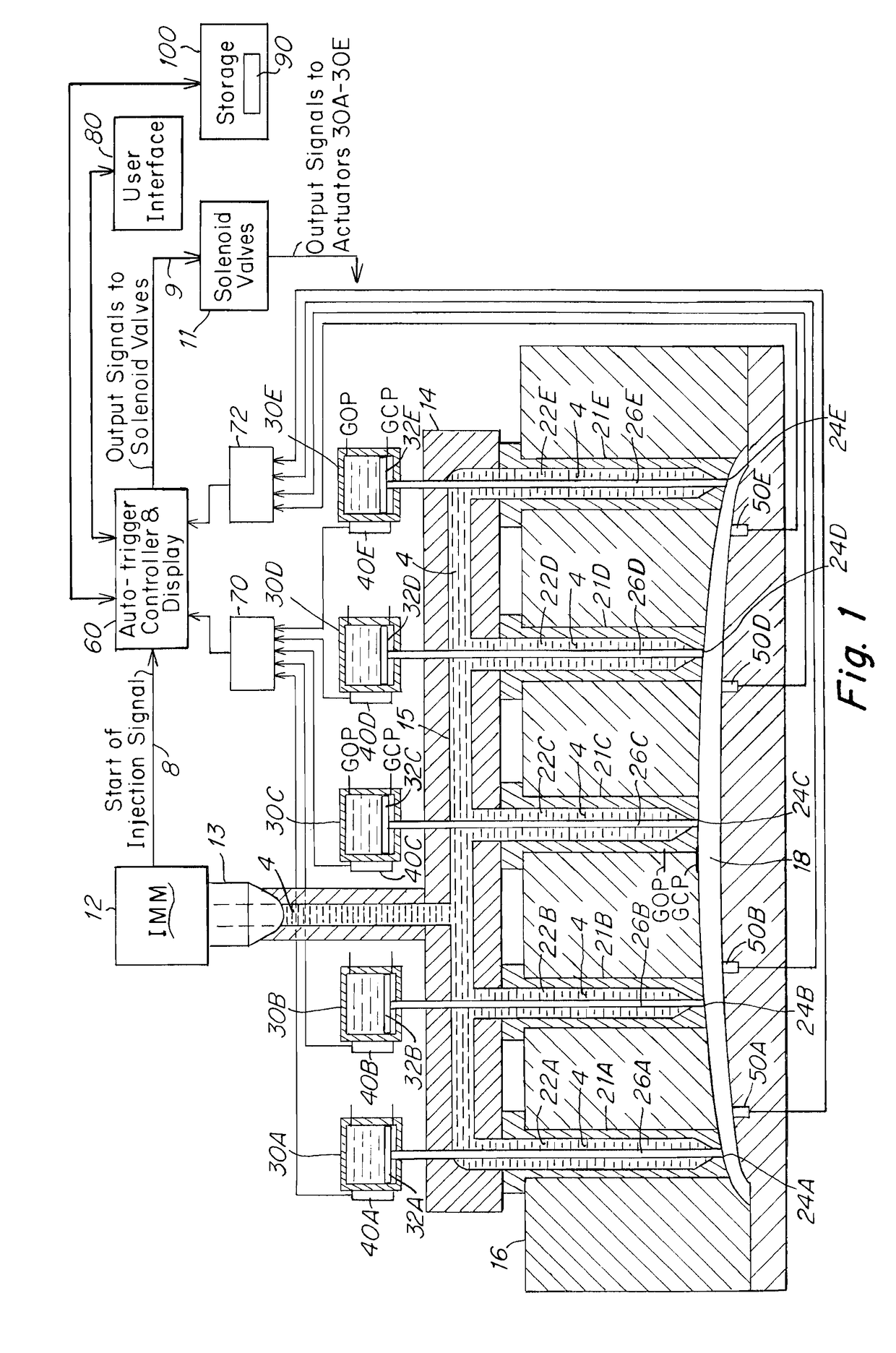 Injection molding apparatus and method for automatic cycle to cycle cavity injection