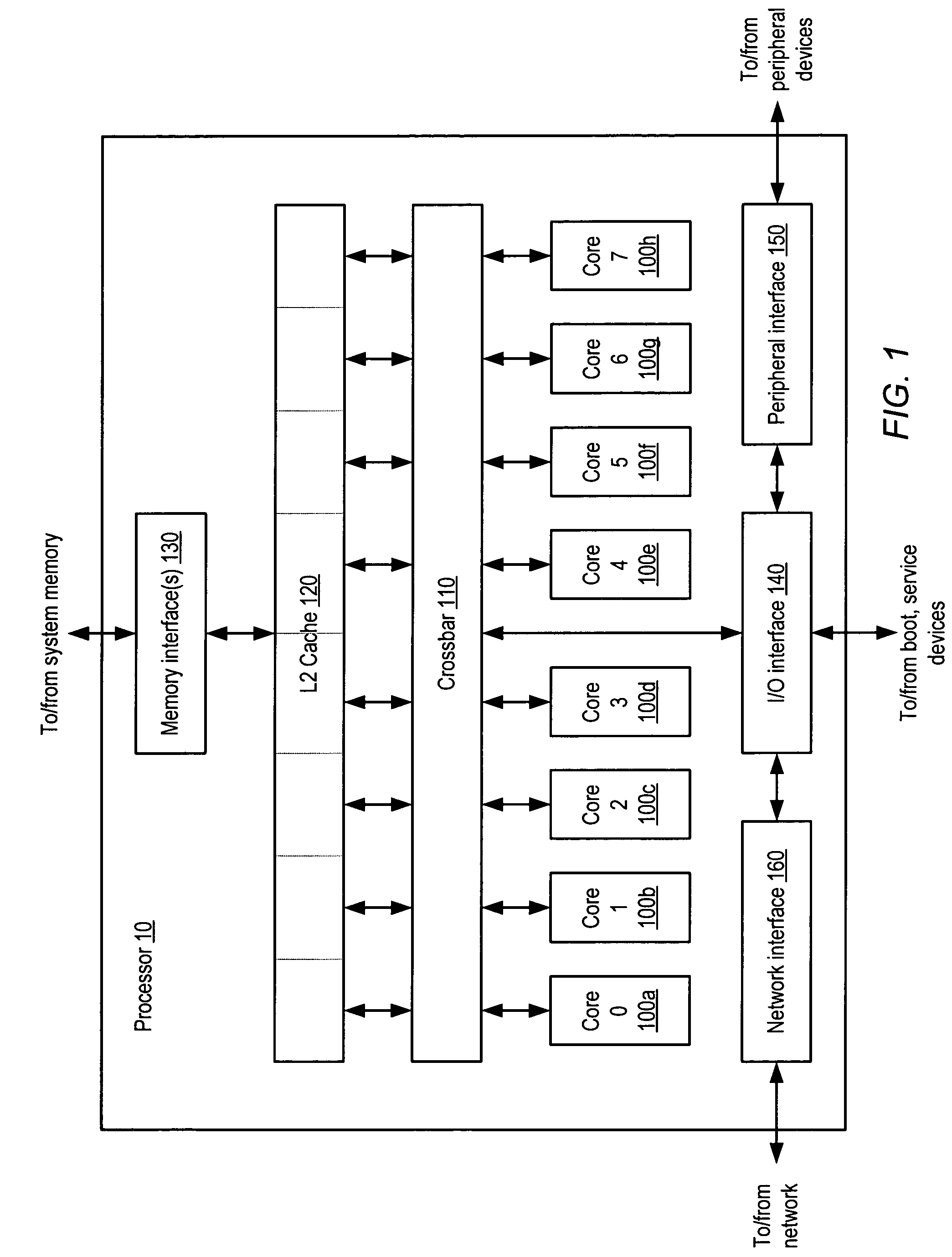 Multiple-core processor with flexible mapping of processor cores to cache banks