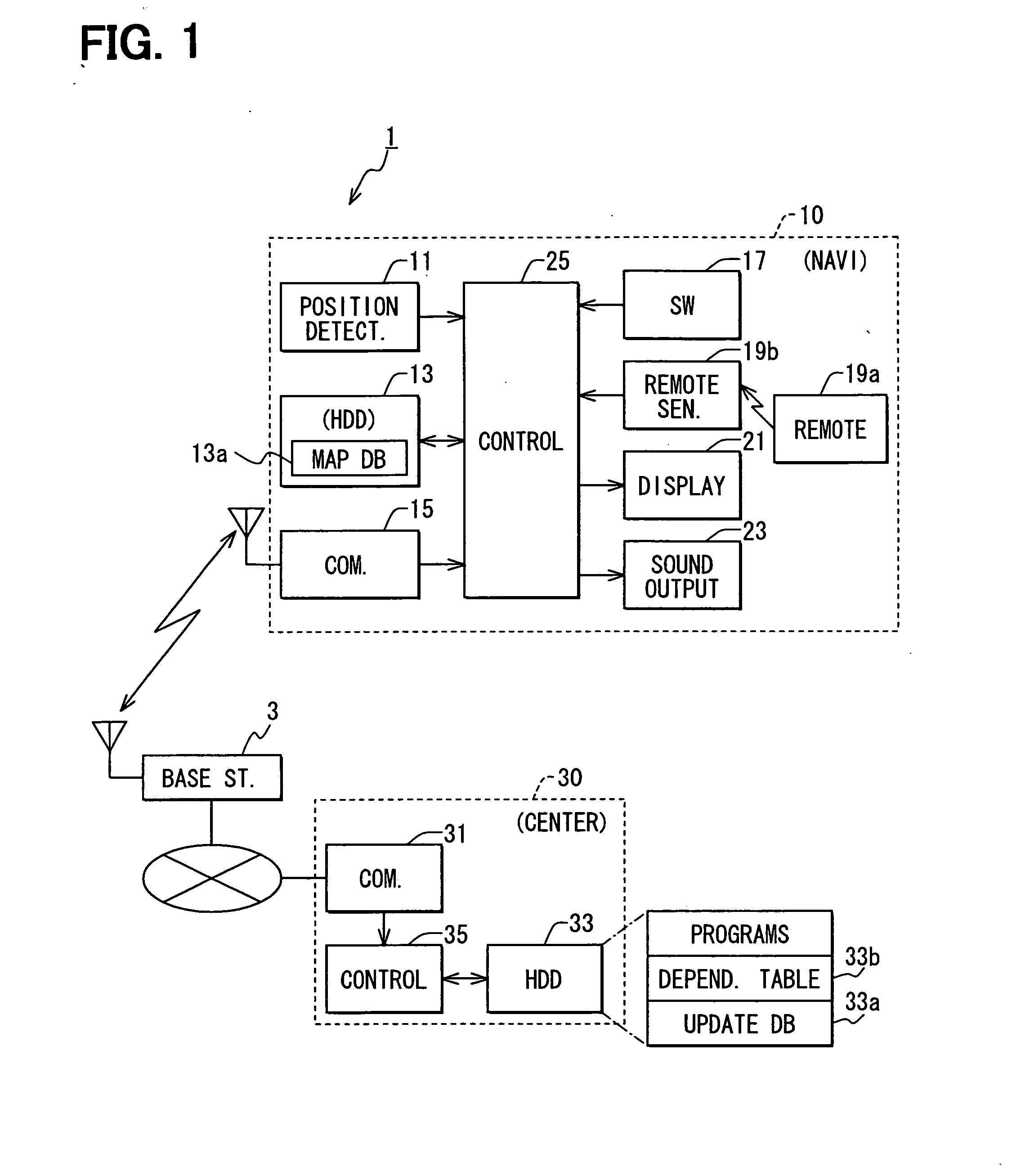 Road map data generation method, road map data update system, and road map data management device