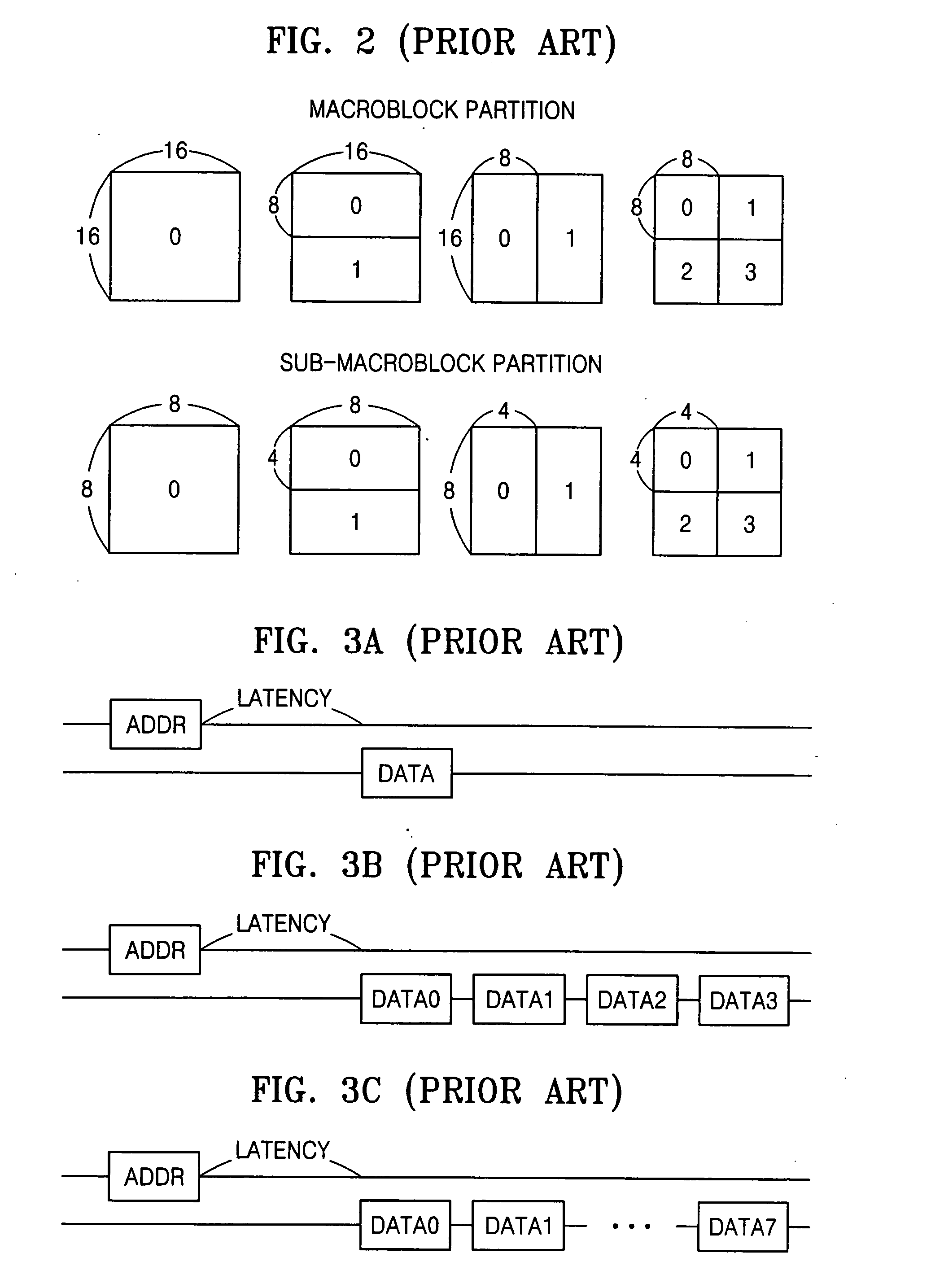 Memory mapping apparatus and method for video decoder/encoder